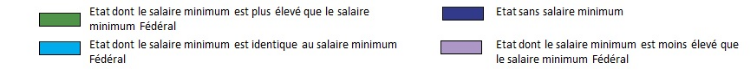 Droit du travail Etats-Unis - Salaire minimum